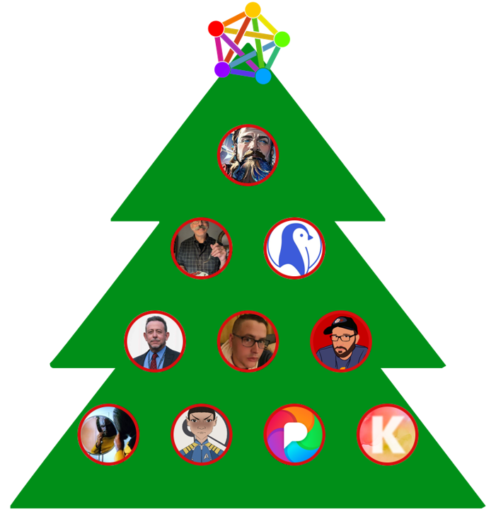 A simple drawing of a fir tree, crowned with the pentagon symbolizing the Fediverse.There are some christmas bulbs hanging in the tree, which have the avatars of the following accounts inside:

@danjones000@microwords.goodevilgenius.org
@evan@cosocial.ca
@nixCraft@mastodon.social
@w7voa@journa.host
@dansup@mastodon.social
@sezduck@twit.social
@nocontexttrek@mastodon.social
@punkonbuslives@trekkies.social
@pixelfed@mastodon.social
@kottke@mastodon.social

The accounts appear in the tree in the same order, from top to bottom and from left to right. The order symbolizes the number of interactions, from most to least.

The Fediverse logo was created by @eudaimon@fe.disroot.org and the tree design was obtained from https://freesvgdesigns.com