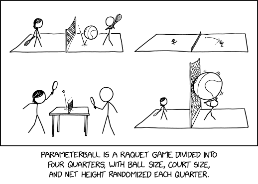 Single panel comic divided in 4 quadrants.

Upper left: Two people holding tennis sized rackets face each other on opposite sides of a net with a ball bouncing from one side to the other. The court is about 1.5 times their height in width and 3 times their height in length. The net is about the same height as the people and the ball is easily larger than their heads.

Upper right: Far away image of two people holding rackets on a very large court (5 times their height in width and 10 times in length) with a net of a similar height to the people. The ball is about the size of a tennis ball.

Lower left: Two people holding ping-pong sized paddles face each other across a standard square table meant to seat four people. There is a very short net dividing it in half. The ball is the size of ping-pong ball.

Lower right: Two people holding tennis sized rackets face each other divided by a net 2 times their height. The court is also 2 times their height in both length and width. One of the players is attempting to avoid being crushed by a giant ball with a diameter equal to the height of the people. 

Lower caption: Parameterball is a racket game divided into four quarters, with ball size, court size, and net height randomized each quarter. 