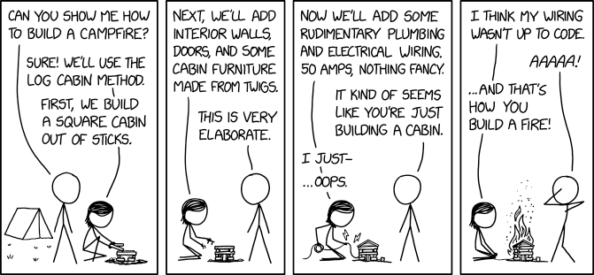 4 panel comic.

1. There is a tent in the background. No hair is watch short hair set up a fire pit and asks "Can you show me how to build a campfire?" Short hair responds "Sure! We'll use the log cabin method. First we build a square cabin out of sticks."

2. Short hair has built a little cube of sticks and says "Next, we'll add interior walls, doors, and some cabin furniture made from twigs." No hair replies "This is very elaborate."

3. Short hair now has a little peaked roof on the cabin and is running some wire to it. Short hair said "Now, we'll add some rudimentary plumbing and electrical wiring, 50 amps, nothing fancy". No hair says "It kind of seems like you're just building a cabin." Short hair blurts out "I just...oops" as little lightning bolts appear around the wire.

5. The cabin is now on fire. Short hair says "I think my wiring wasn't up to code. No hair yells "AAAAA!" And short hair finishes saying "...and that's how you build a fire!"