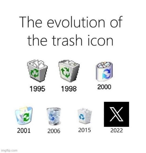 The evolution of trash icons on Windows with the X logo being the most recent.