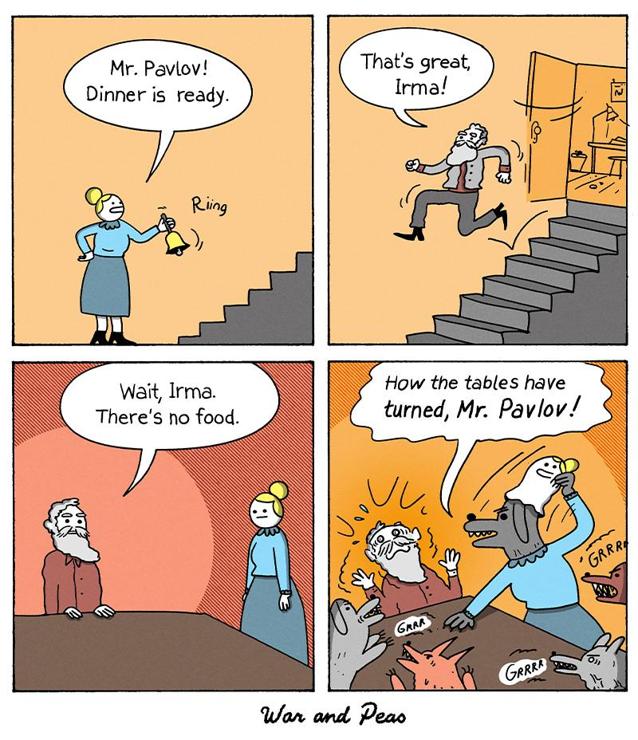 Funny 4 panel comic by War and Peas about Ivan Pavlov. 1. Panel: A housekeeper rings a bell and calls out: "Mr. Pavlov, dinner is ready!" 2. Ivan Pavlov jumps out of a door and shouts: "That's great, Irma!" 3. He is sitting at a bare table and realizes: "Wait, Irma, there's no food." 4. Panel: Irma pulls her own head off her shoulders and you can see that it was just a mask. Underneath is a dog that screams angrily: "How the tables have turned, Mr. Pavlov!" Other aggressive dogs surround him. It's their revenge at last.