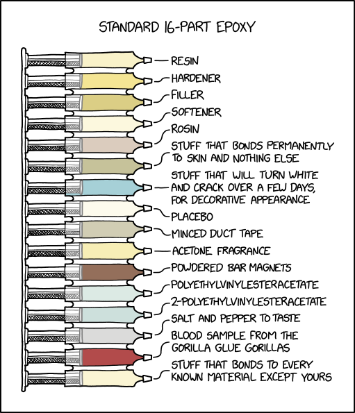 Single panel comic.

Title: standard 16-part epoxy

16 tubes that look like syringes filled with various colors (mostly shades of beige and yellow), all linked together by thin plastic strips with their plungers connected so they all have to be pressed together.

Tubes are labeled (from top to bottom)
resin
hardener
filler
softener
rosin
stuff that bonds permanently to skin and nothing else
stuff that will turn white and carck over a few days, for decorative appearance
placebo (this tube is white)
minced duct tape
acetone fragrance
powdered bar magnets (this tube is dark brown)
polyethylvinylesteracetate
2-polyethylvinylesteracetate
salt and pepper to taste
blood sample from the gorilla glue gorillas (this tube is red)
stuff that bonds to every known material except yours
